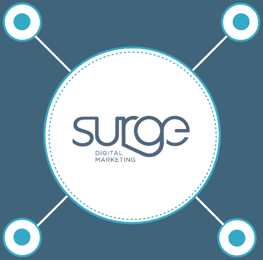 4_spoke_image digital marketing tactics