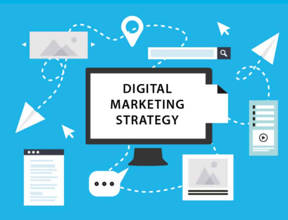 Digital-Marketing-Plans